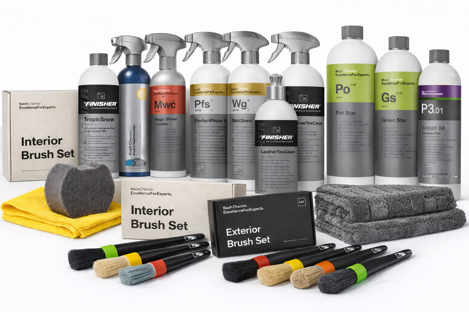 Profipaket